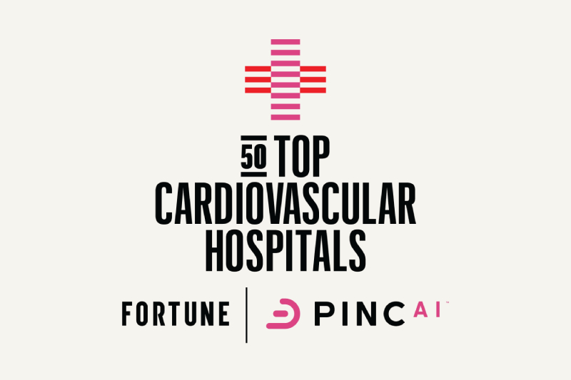 PINC AI FORTUNE 50 Top Cardiovascular